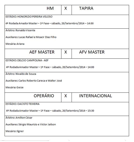 Arbitragem Amadorão 2 - 15ª rodada